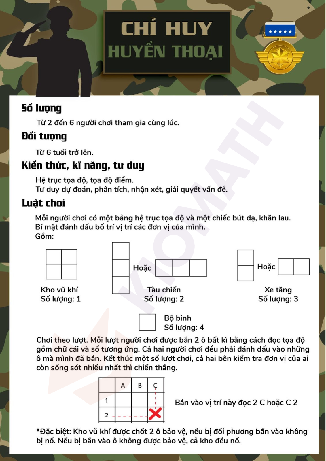 HỌC TOÁN THÔNG QUA TRÒ CHƠI