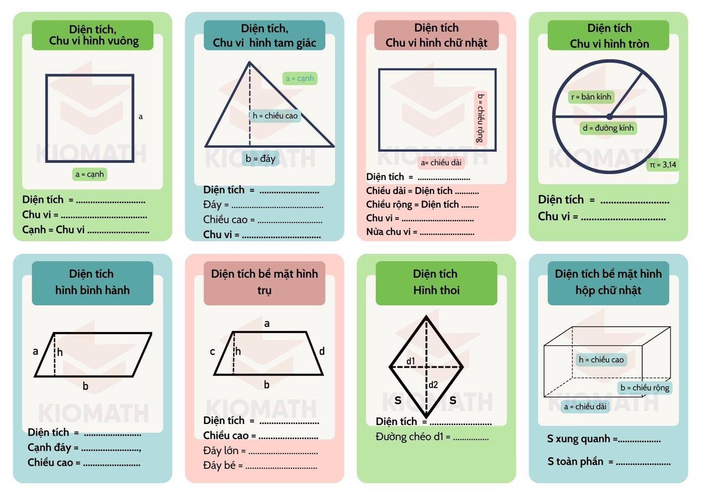 Cùng con tự ghi nhớ công thức tính hình học