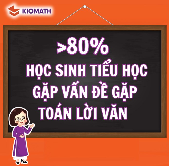 80% Học Sinh Tiểu Học Chật Vật Với Toán Lời Văn