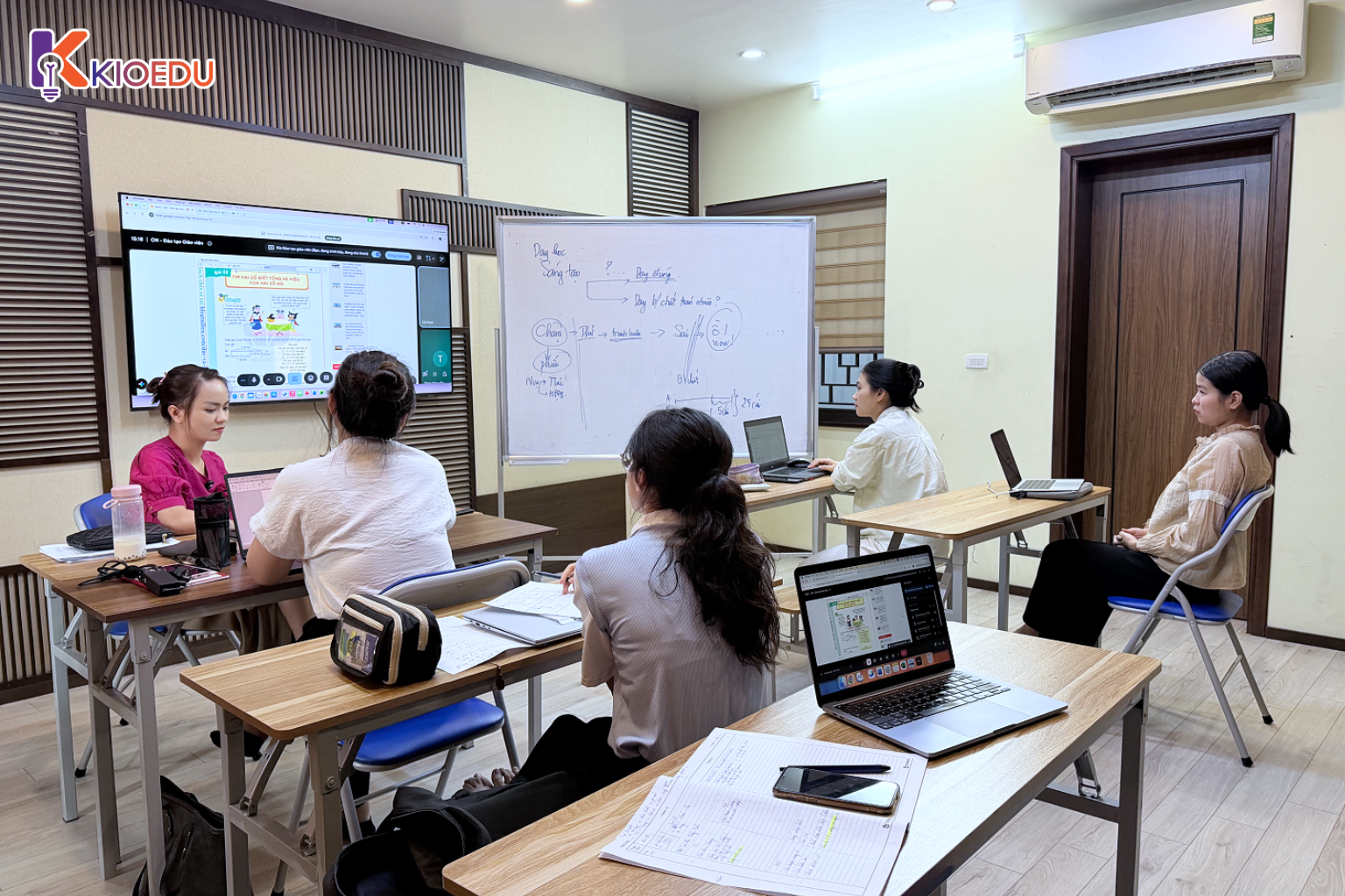 Dạy học sáng tạo bắt đầu từ một câu hỏi: Giáo viên đã dạy đúng chưa?
