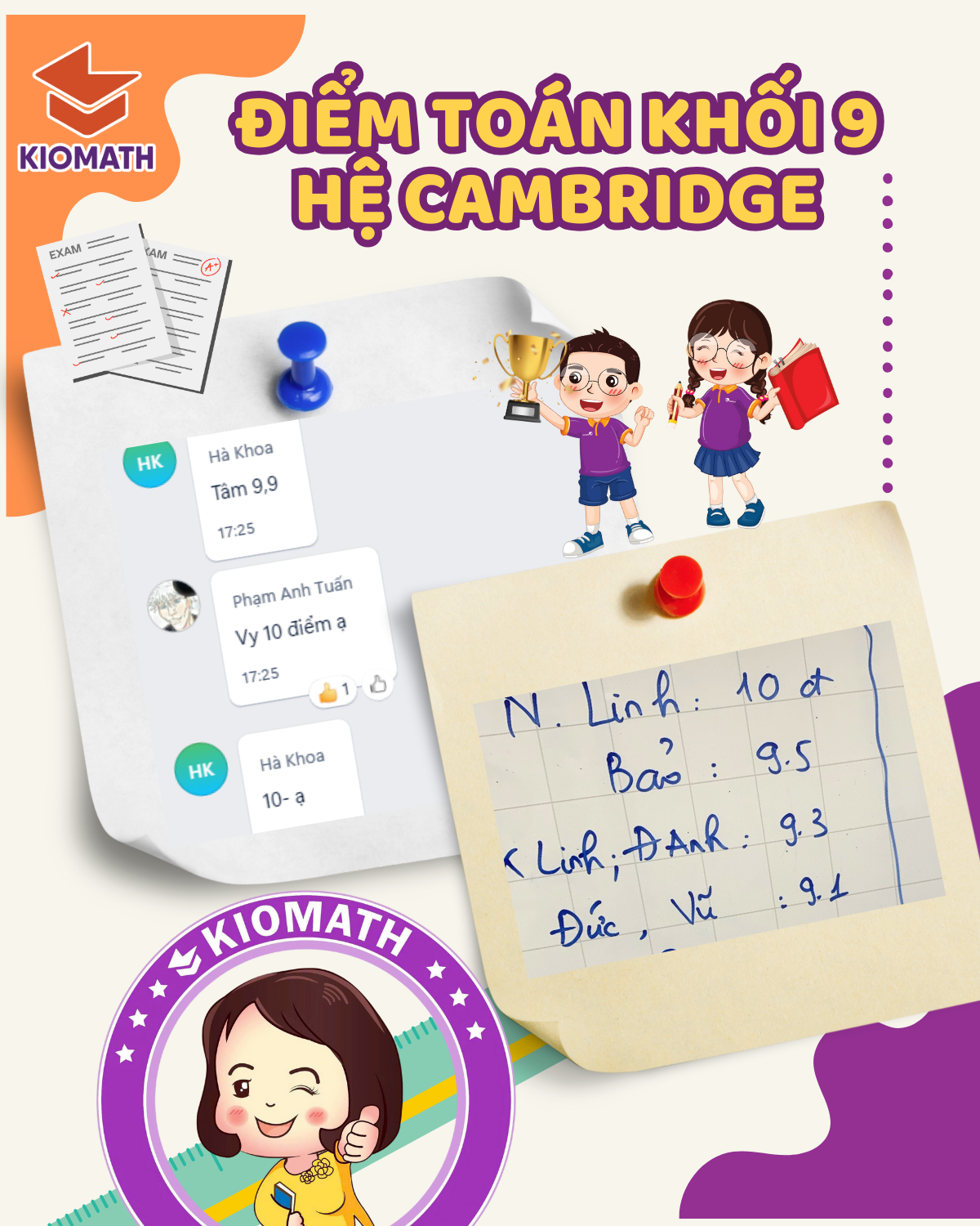 Điểm Toán Khối 9 Hệ Cambridge