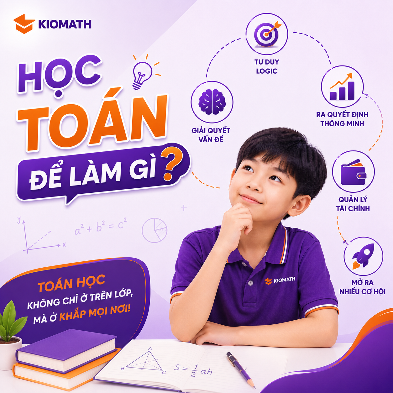 Học Toán để làm gì?